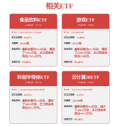 <b>证券之星对、判断连结中立</b> 